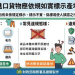 高雄關籲請進口人應依規定正確標示產地　確保通關順暢